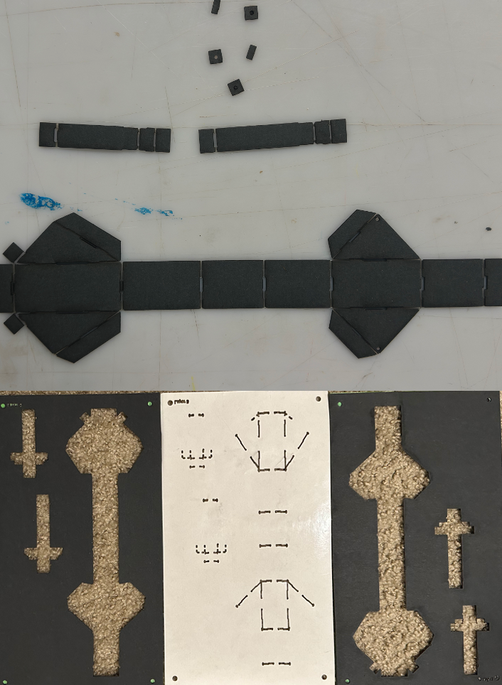 Manufacturing Process